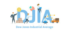 Dow Jones Industrial Average (DJIA) Authentic charts – Report 2025